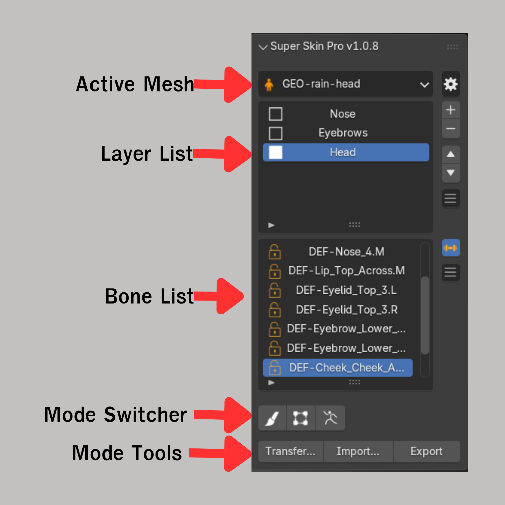 Deform Bone List